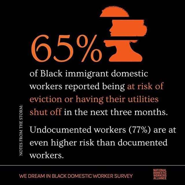 A new @domesticworkers survey conducted by We Dream in Black in Boston, New York and Miami makes it clear why the womxn who care for this country need to be at the center of our #coronavirus recovery efforts.
.
.
Una nueva encuesta de @domesticworke